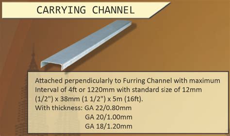 carrying channel for ceiling size.